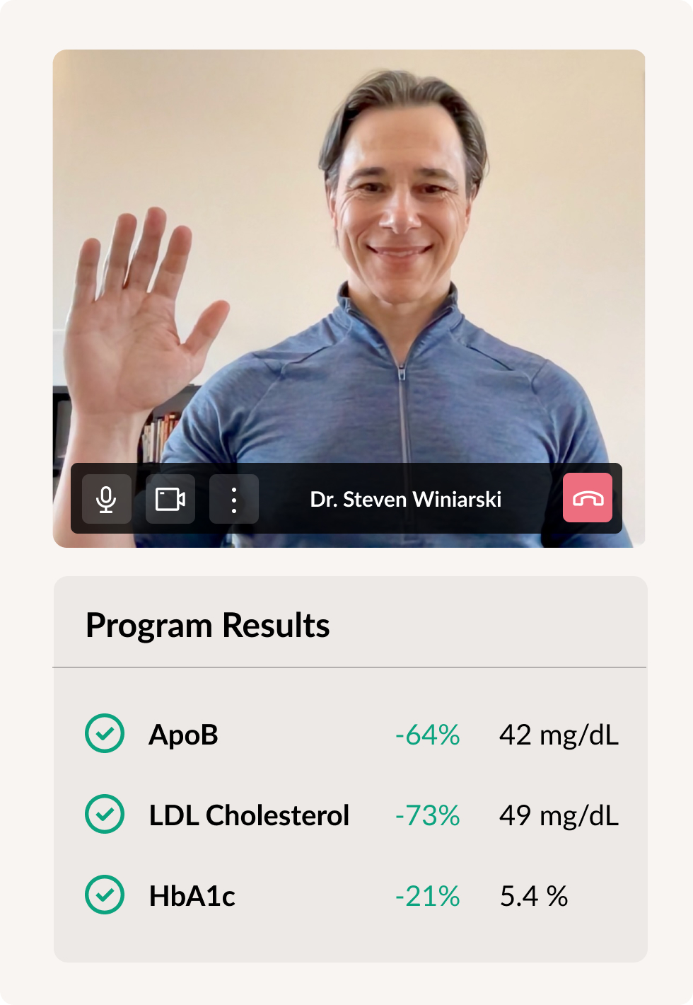 Heart health visualization