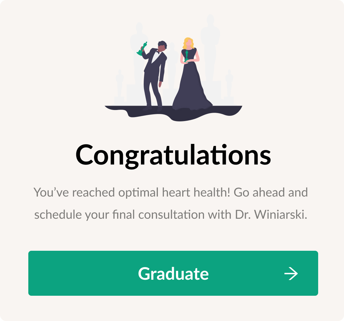 Heart health visualization