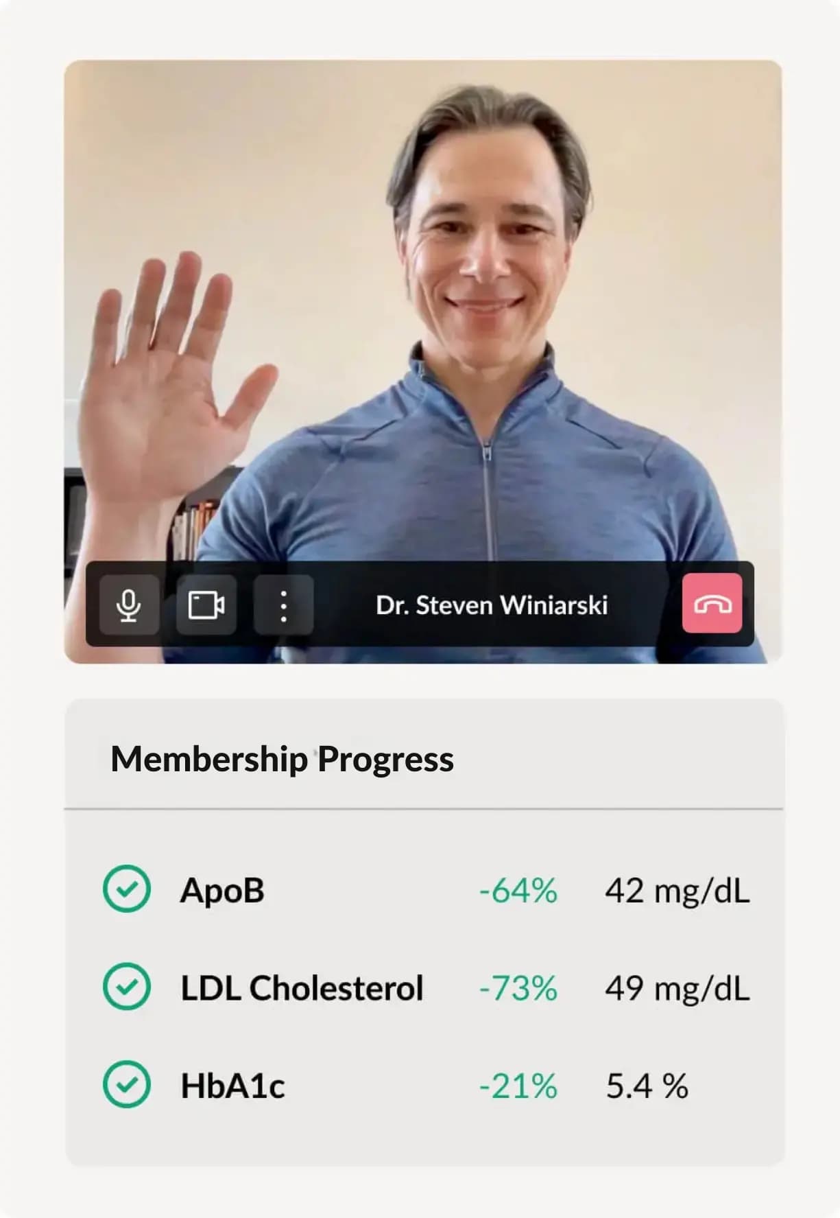 Membership intro